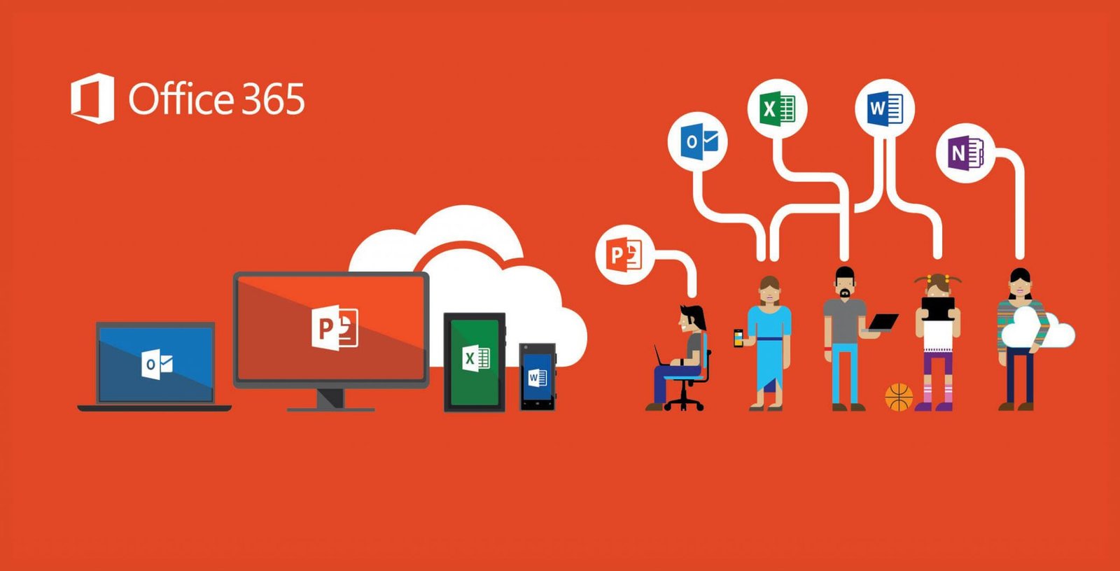 10 Hidden Features of Microsoft Office 365: You Didn't Know Existed